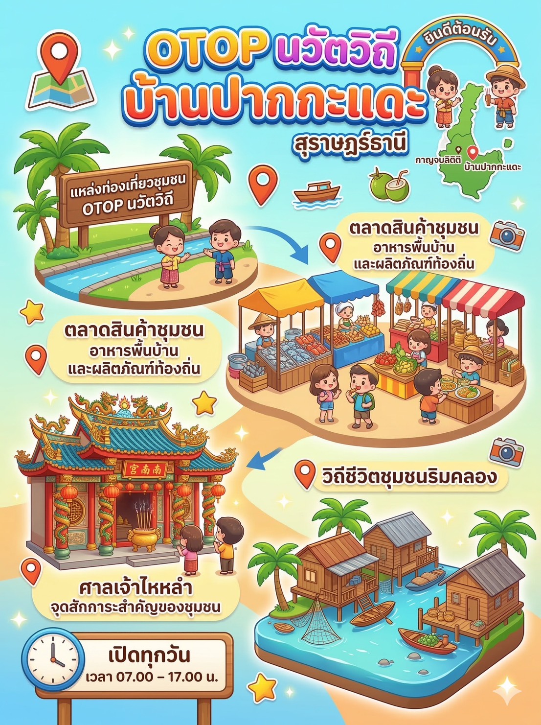 พช.กาญจนดิษฐ์ ชวนคุณมาสัมผัสบรรยากาศการท่องเที่ยวชุมชนที่อบอวลด้วยเสน่ห์ของวิถีชีวิตท้องถิ่น ณ บ้านปากกะแดะ