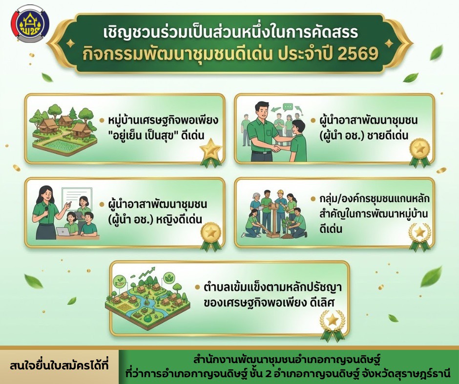 ขอเชิญชวนร่วมเป็นส่วนหนึ่งในการคัดสรรกิจกรรมพัฒนาชุมชนดีเด่น ประจำปี 2569